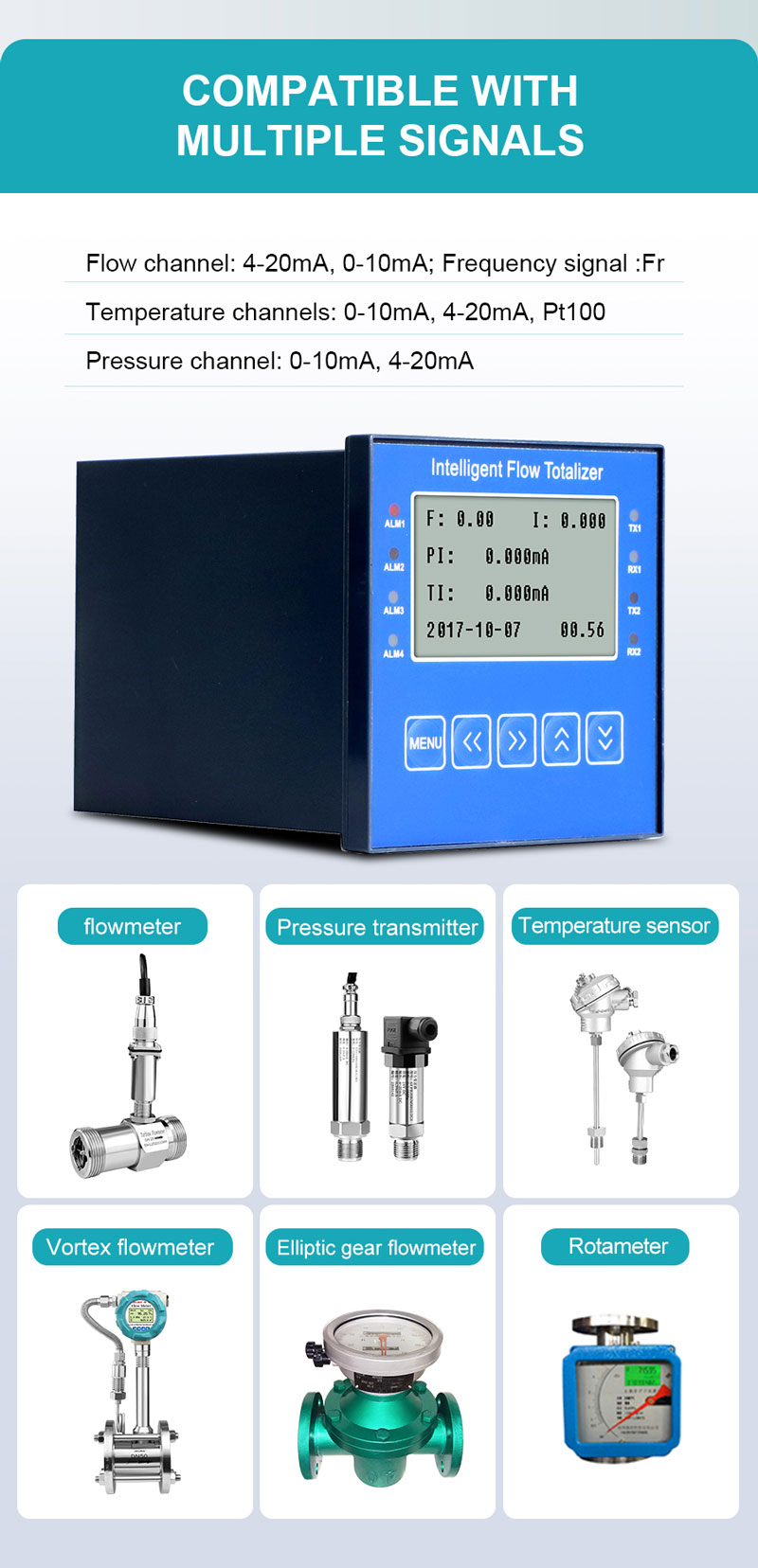96*96 Flow Totalizer for Process Control Instruments
