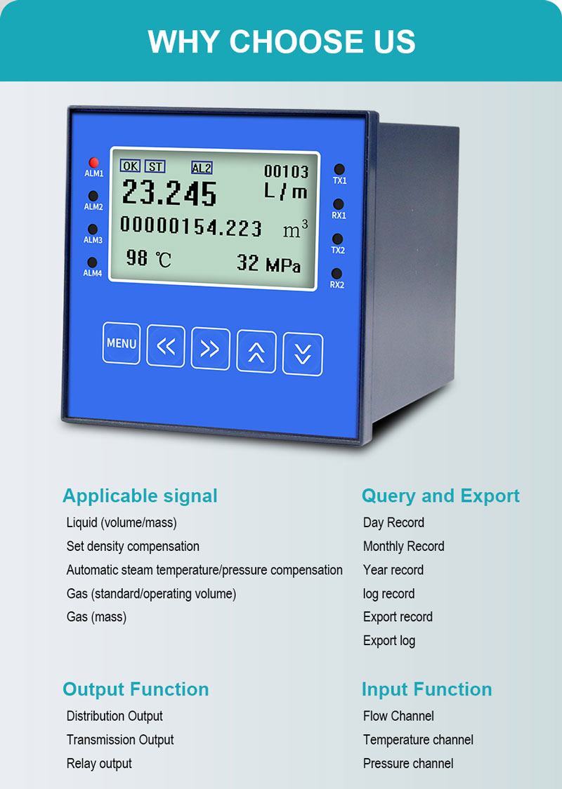96*96 Flow Totalizer for Process Instrumentation