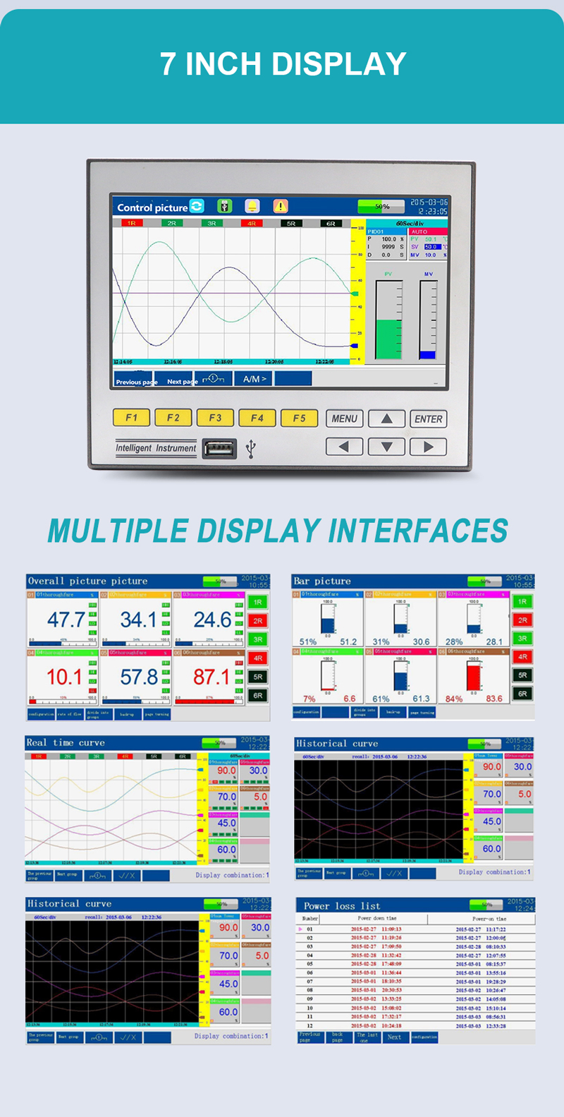 GT71R Data Logger for Process Instruments Controls