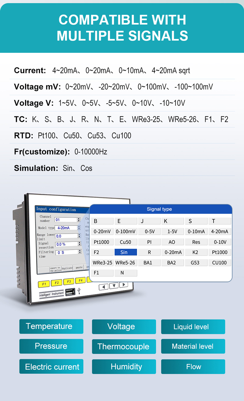 GT71R Data Logger for Process of Instrumentation