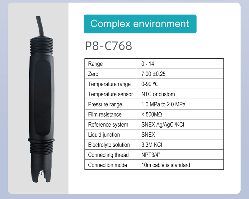 PH Transmitters for Camera Temperature PH Transmitters for Camera Temperature