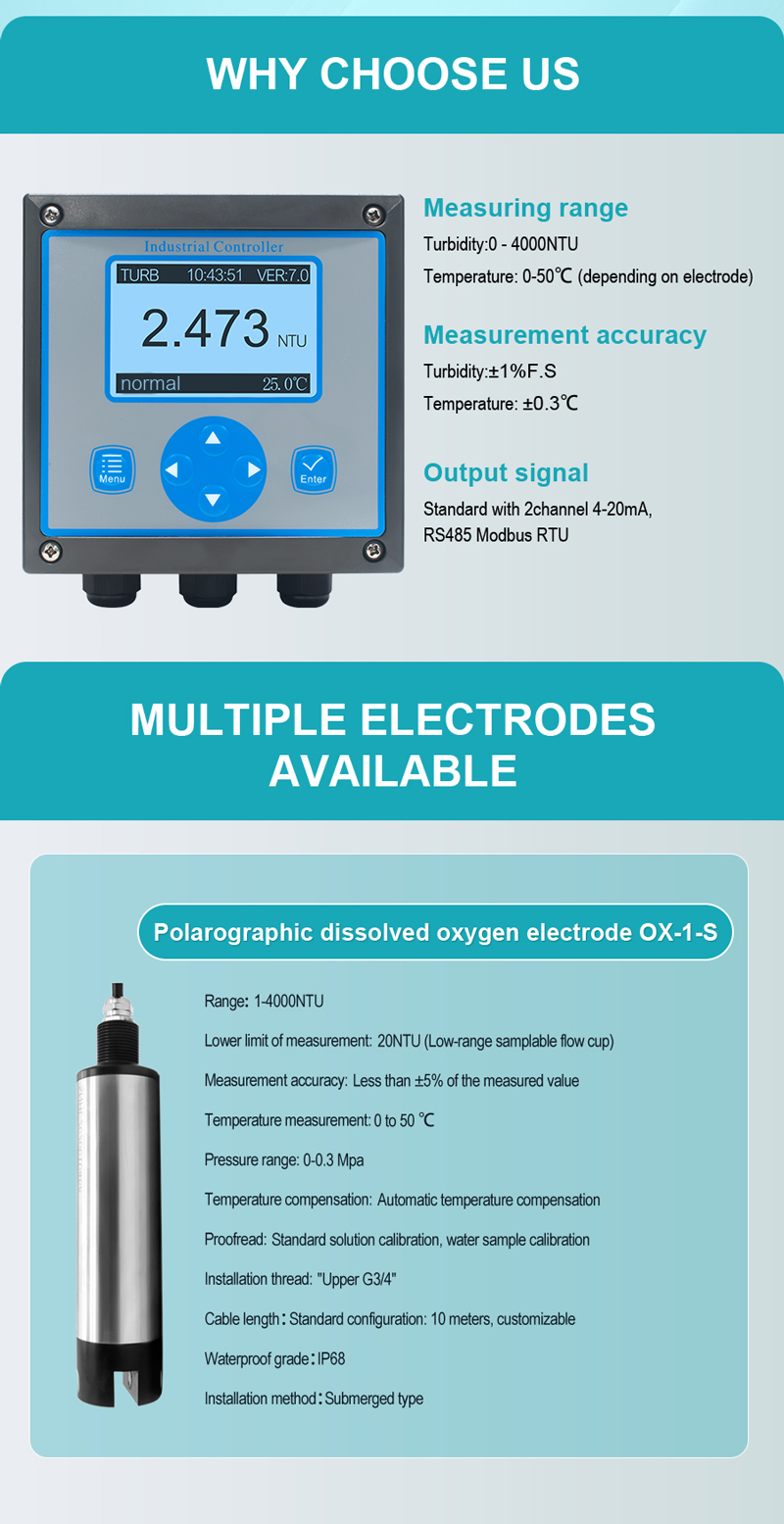 Turbidity Sensors for Tank Level Transmitter Turbidity Sensors for Tank Level Transmitter