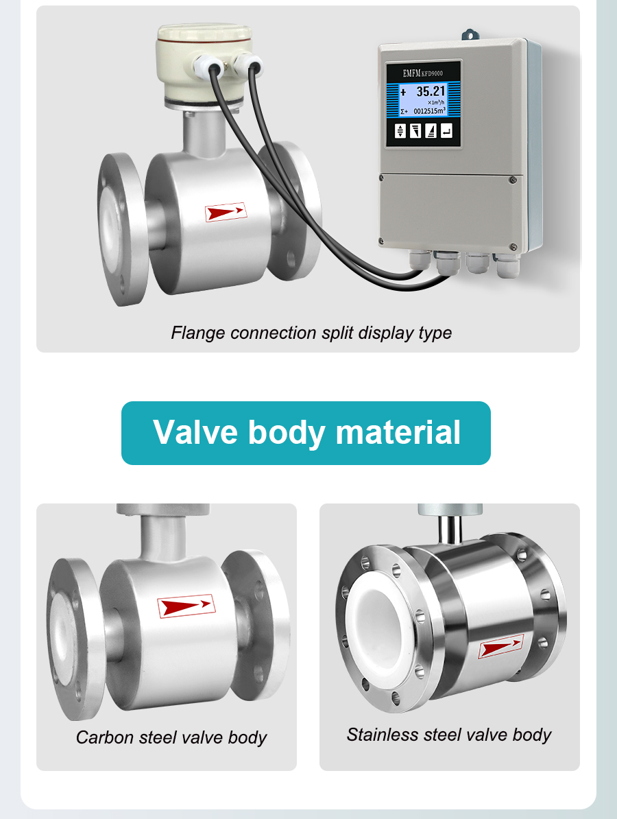 conductive-liquid-flow-meter-详_06.jpg conductive-liquid-flow-meter-详_06.jpg