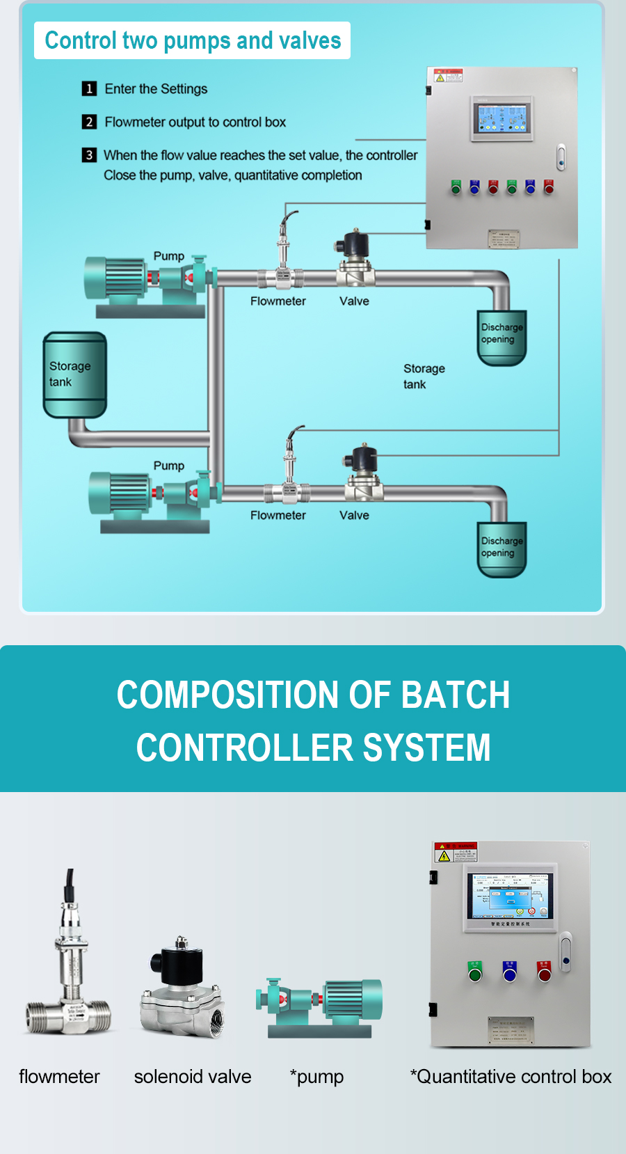 plc-batch-filling-controller-system-详_07.jpg