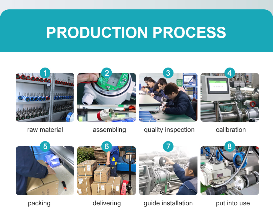 plc-batch-filling-controller-system-详_08.jpg
